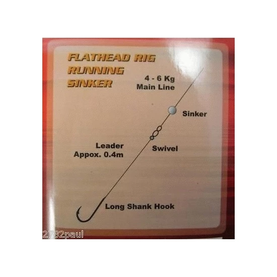 Gifts Under $20 Surecatch 130pc Flathead Pack In Fishing Tackle Box - Tackle Kit 9 Gifts Under $20 Surecatch 130pc Flathead Pack In Fishing Tackle Box - Tackle Kit - Image 9