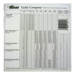 MASON Multi Strand Wire 30ft Coil Of Mason Multistrand Stainless Steel Wire Fishing Leader -Terminal Tackle Sales 2022 mbmc 125 5