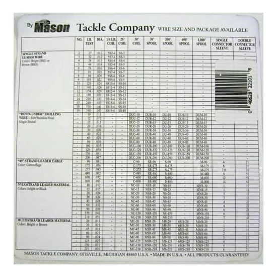 Mason MASON Nylo Strand - Bright 30ft Coil Of Bright Nylostrand Stainless Steel Fishing Wire Leader Material 6 Mason MASON Nylo Strand - Bright 30ft Coil Of Bright Nylostrand Stainless Steel Fishing Wire Leader Material - Image 6